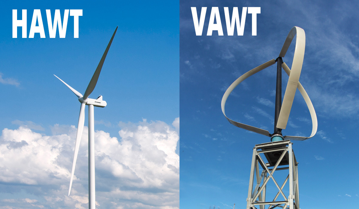 what-are-vertical-axis-wind-turbines-vawts